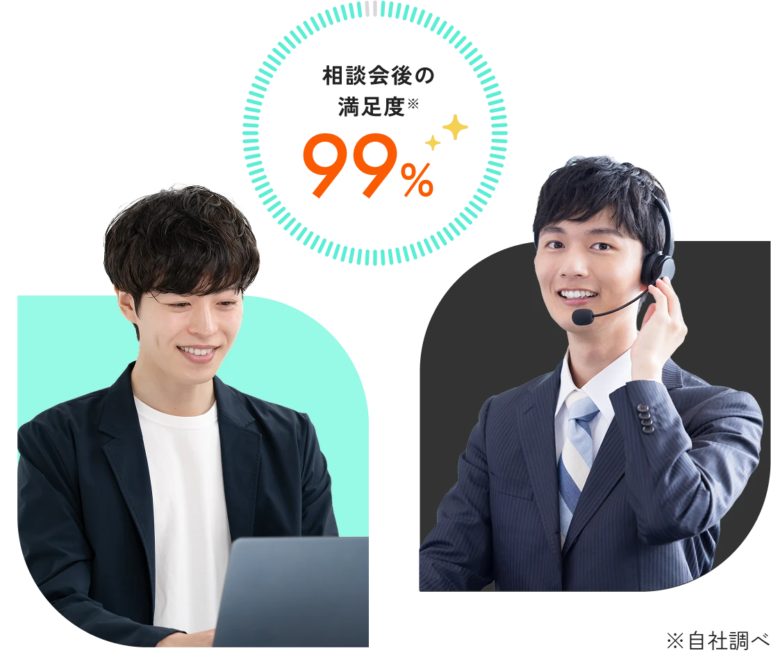 相談会後の満足度99% ※当社調べ