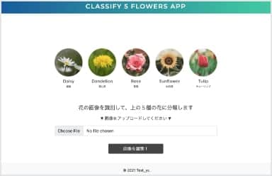 写真：オリジナルプロダクトの写真1