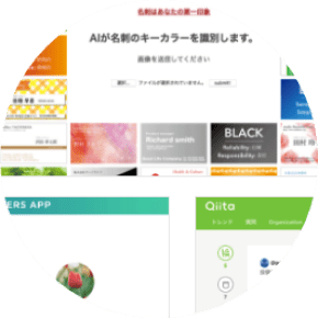 オリジナルのポートフォリオ作成支援